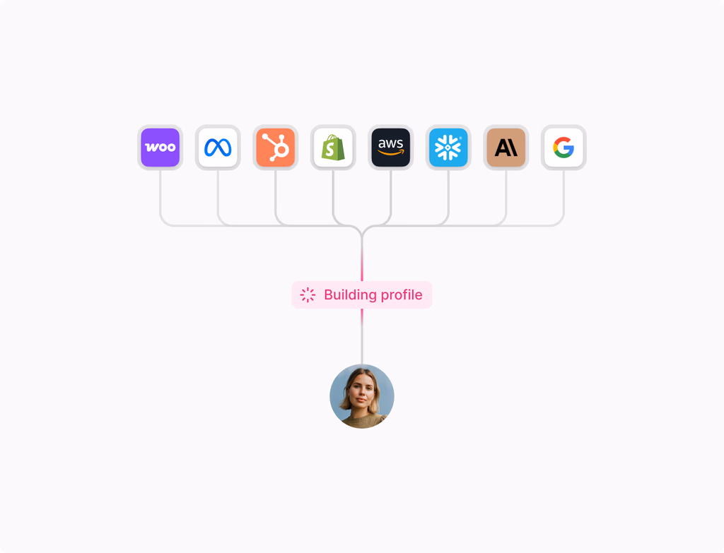 A sleek dashboard shows AI agents automating tasks with progress bars, analytics, and options to deploy new agents or customize existing ones.